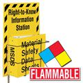 Hazard Communication Labels