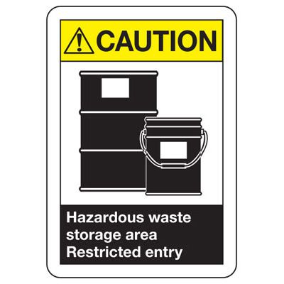 ANSI Signs - Caution Hazardous Waste Storage Area Restricted Entry
