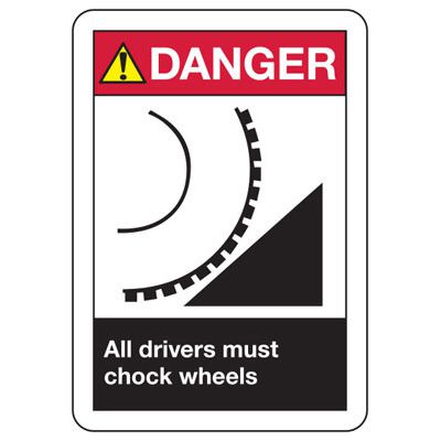 ANSI Danger Drivers Chock Wheels Signs