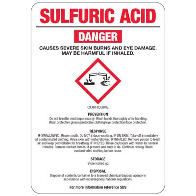 Chemical GHS Signs - Sulfuric Acid
