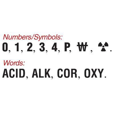 Chemical Hazard Characters - Numbers, Words & Symbols
