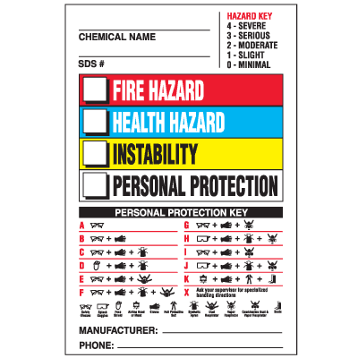 HMIS Hazard & PPE Key Hazardous Materials Labels