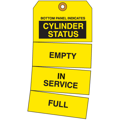 Cylinder Status Tag - Cylinder Empty, In Use, Full