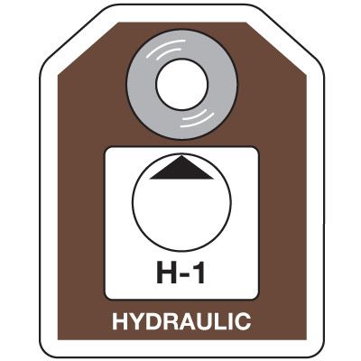Hydraulic Energy Source ID Tag