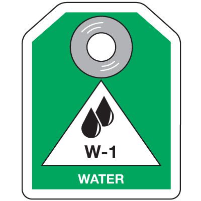 Water Energy Source ID Tag