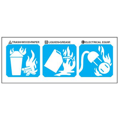 A, B, C Fire Extinguisher Symbols Label