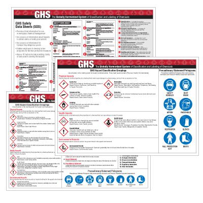 GHS Reference Guides