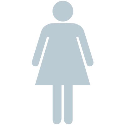 Woman Symbol Glass Awareness Labels