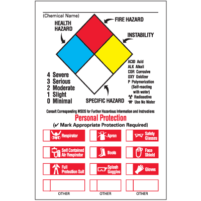 NFPA Diamond Labels On-A-Roll - Personal Protection Pictograms
