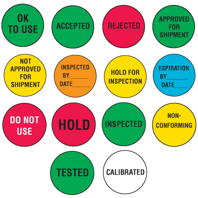 Inventory Quality Control Dots