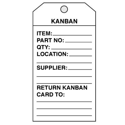 Kanban Cards