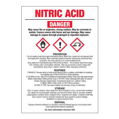 GHS Chemical Labels - Nitric Acid