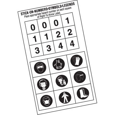 Right-To-Know Labels - Stick-on numbers and symbols