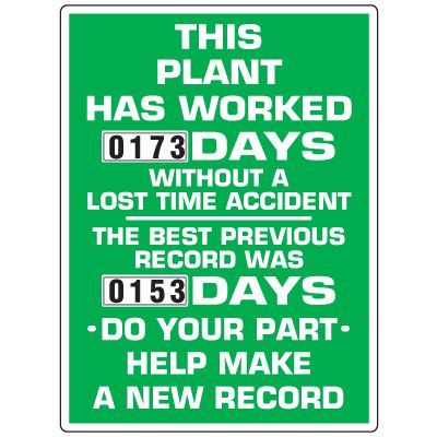 Plant Without Lost Time Accident Scoreboard