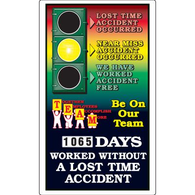 Team Safety Signal Scoreboard