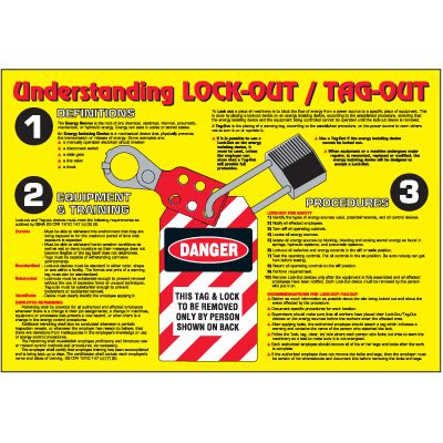 Understanding Lock-Out Tag-Out Wallchart