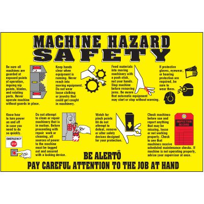 Machine Hazard Safety Wallchart