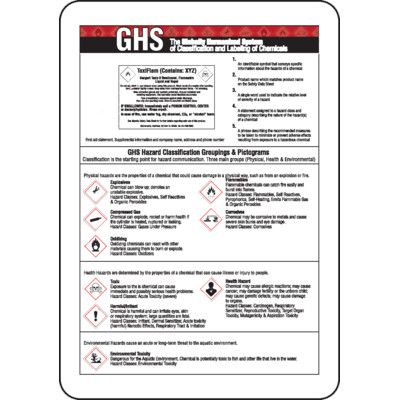 Magnetic GHS Signs - GHS Hazard Labeling/Pictogram Sign