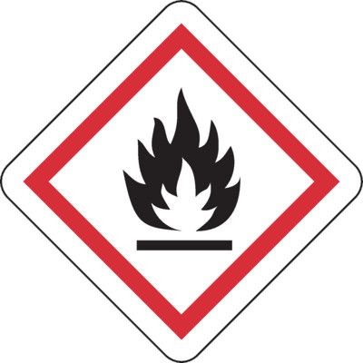 GHS Signs - Flammable