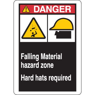 ANSI Multi-Message Hazard Sign - Danger Falling Material