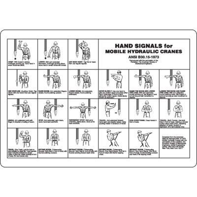 Crane Safety Signs - Hand Signals for Mobile Hydraulic Cranes
