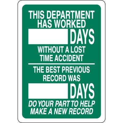 Days Worked Without A Lost Time Accident Scoreboard Sign