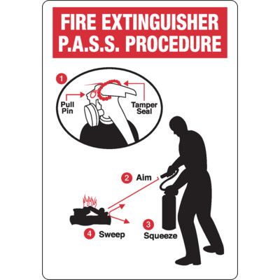 Fire Extinguisher P.A.S.S. Procedure Sign