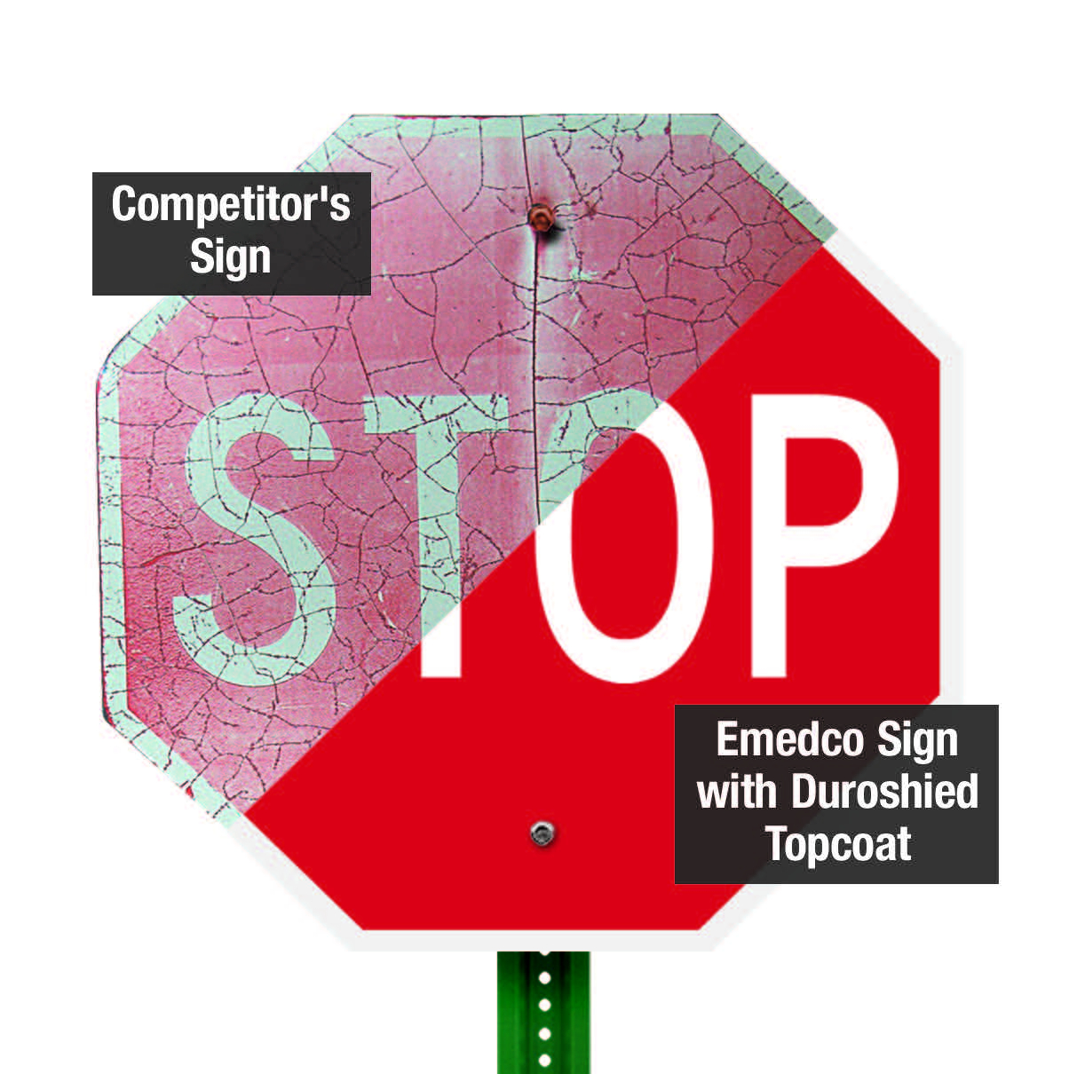 Emedco Stop Sign with Duroshield Topcoat - Lifetime Guarantee