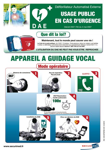 Poster utilisation défibrillateur