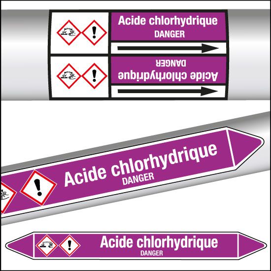 Marqueurs de tuyauterie CLP Acide chlorhydrique