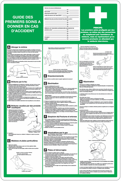 Guide de premiers secours PVC