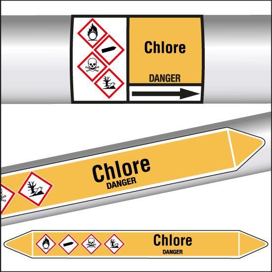 Marqueurs de tuyauterie CLP texte Chlore