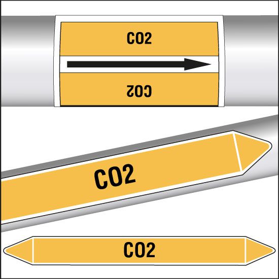 Marqueurs de tuyauterie CLP texte CO2