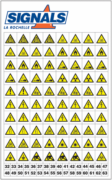 Planche mini pictogrammes plusieurs Danger