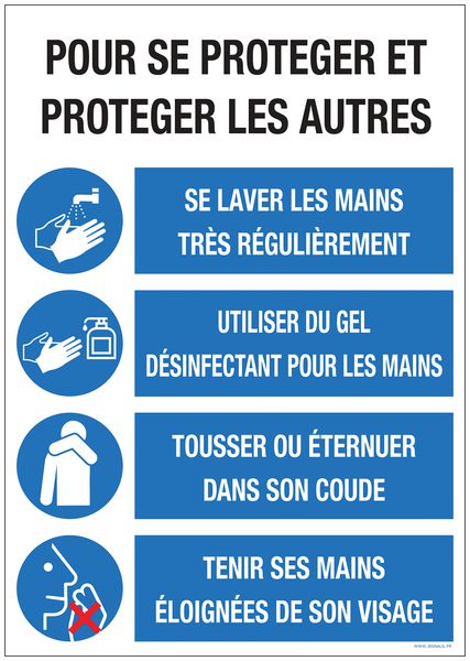 Poster gestes prévention pour se protéger
