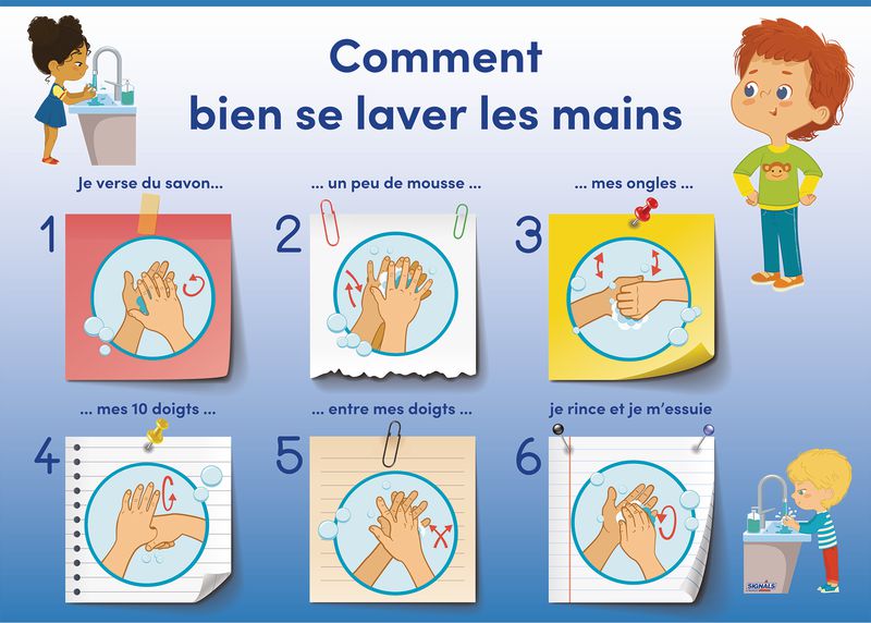 Poster lavage des mains pour les Enfants
