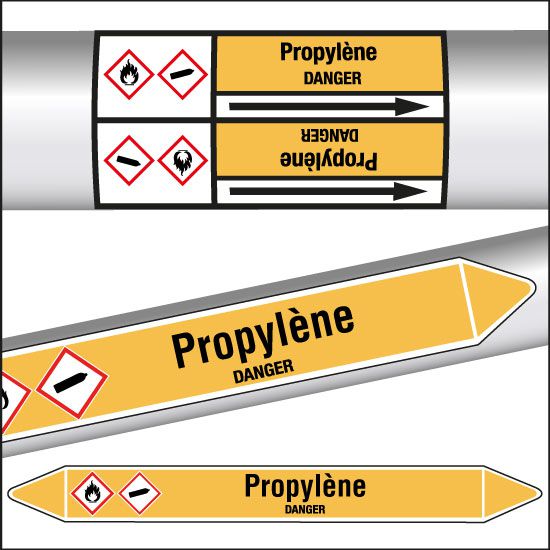 Marqueurs de tuyauterie CLP Propylène