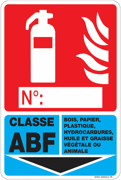 Panneau PVC Extincteur Classe ABF + étiquette