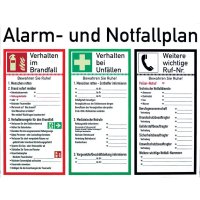 Alarm- und Notfallpläne