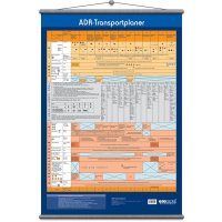 ADR-Transportplaner – Betriebsaushänge zur Sicherheitskennzeichnung