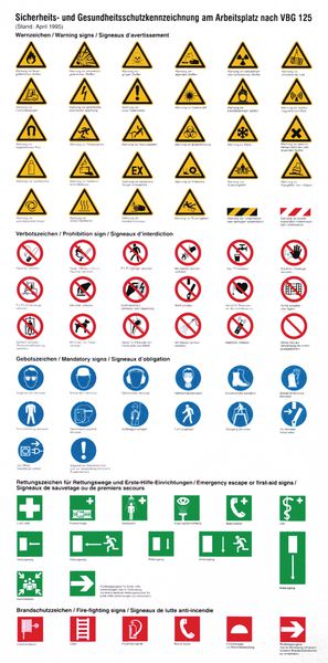 Sicherheits- und Gesundheitsschutzkennzeichnung am Arbeitsplatz – Info-Tafel zur Unterweisung