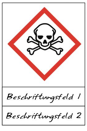 Totenkopf mit gekreuzten Knochen - Gefahrstoffsymbole mit Schutzlaminat, Beschriftungsfeld, GHS/CLP
