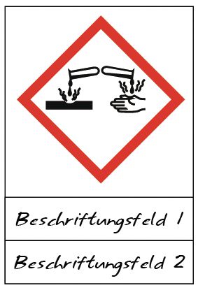 Ätzwirkung - Gefahrstoffsymbole mit Schutzlaminat, Beschriftungsfeld, GHS/CLP