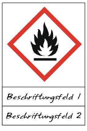 Flamme - Gefahrstoffsymbole mit Schutzlaminat, Beschriftungsfeld, GHS/CLP