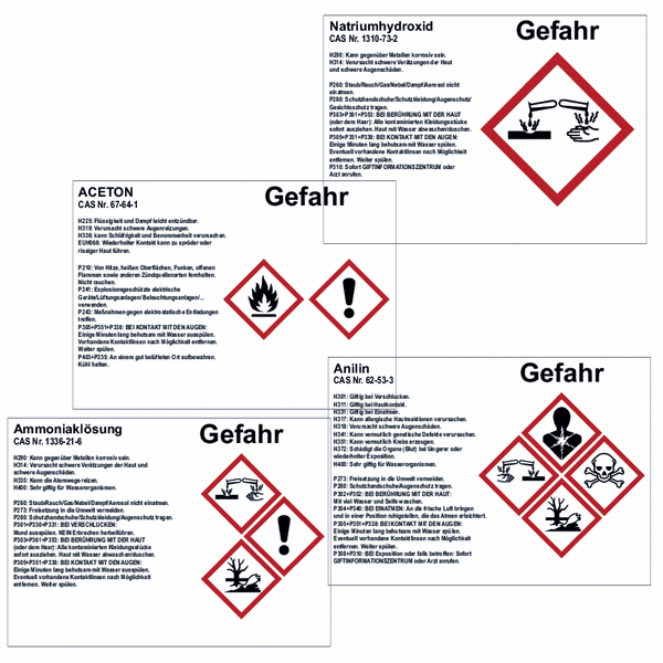 Gefahrstoffetiketten zur externen Verwendung, GHS/CLP