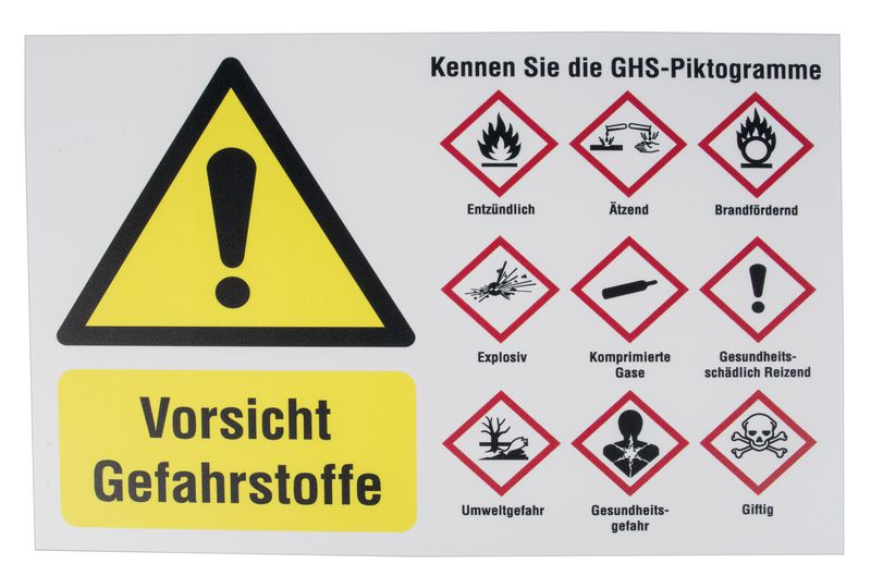 Allgemeines Warnzeichen – Sicherheitshinweise GHS-Piktogramme