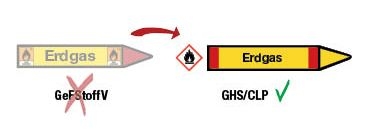 GHS CLP Rohrkennzeichnung Verordnung