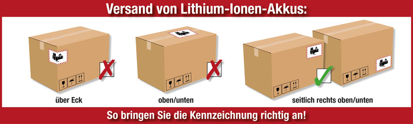 Versand Kennzeichnung Lithium-Ionen-Akkus