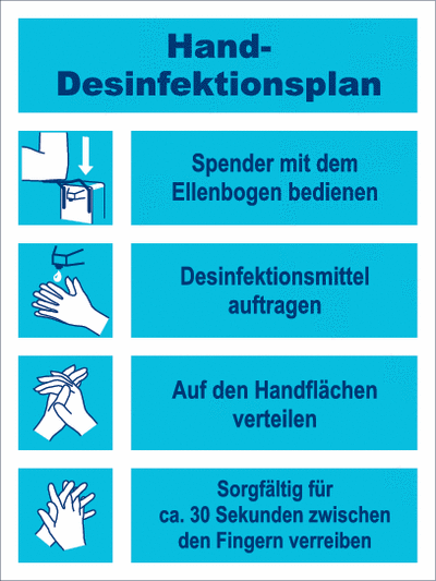 Desinfektionsplan Hände waschen