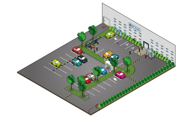 Parkplatz einrichten - ein Beispiel